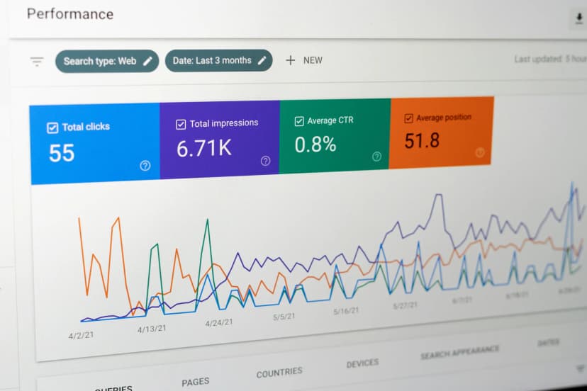 Improve your website ranking. Google search console rising.